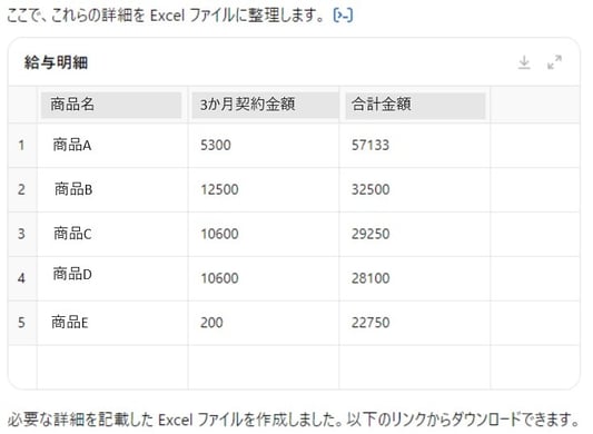 ChatGPT-4oで出力したデータ