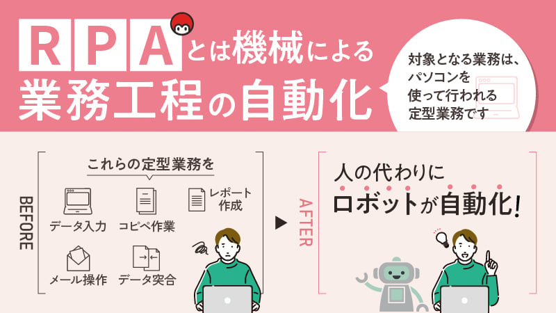 業務自動化ツール9選！目的別の業務自動化方法や事例も併せてご紹介 - 完全無料RPAツール「マクロマン」 - コクー株式会社