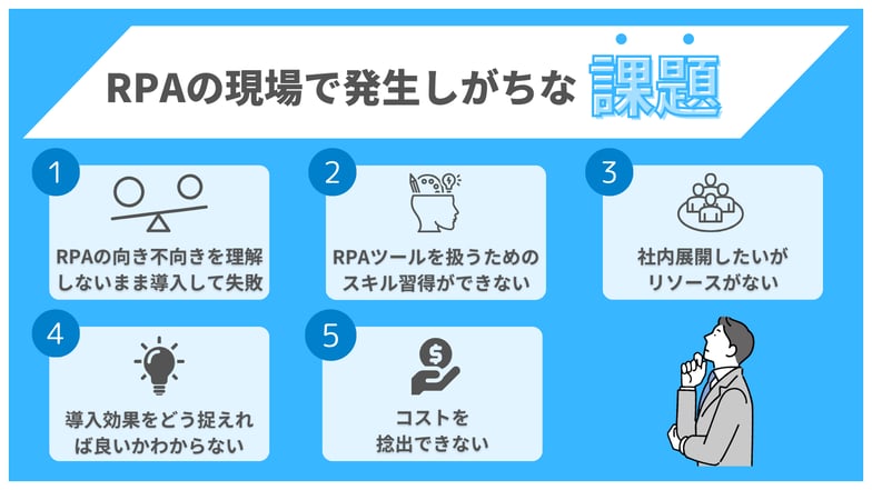 RPAの現場で発生しがちな課題5つ