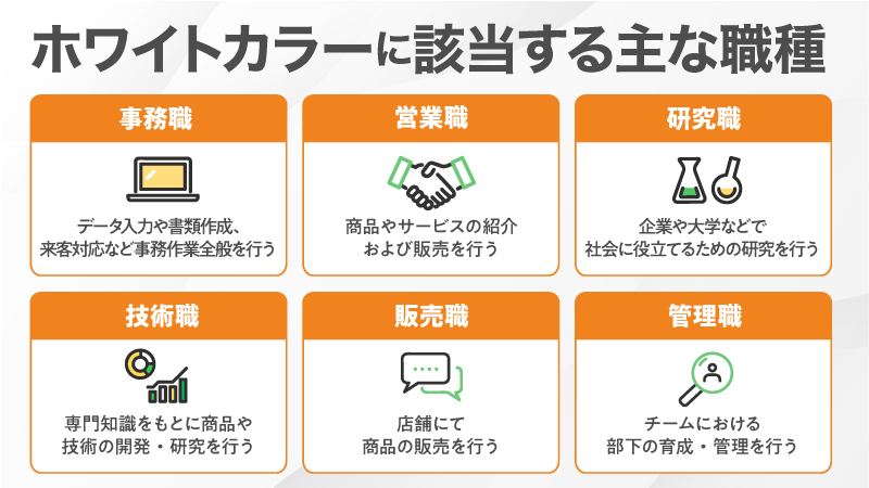 ホワイトカラーとは？職種例や抱える問題、解決策まで徹底解説 - 完全