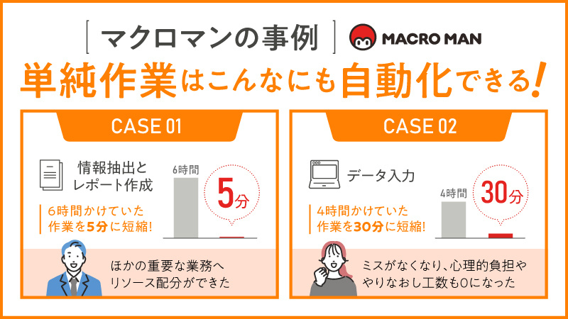 マクロマンで単純作業はこんなにも自動化できる！