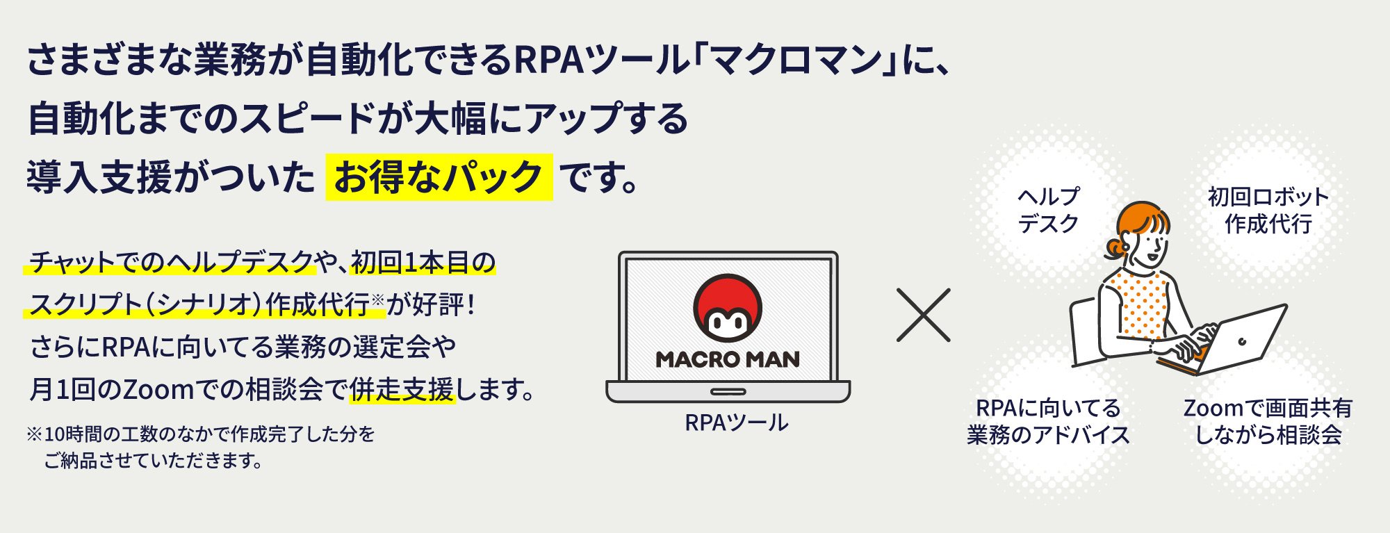 さまざまな業務が自動化できるRPAツール「マクロマン」に、自動化までのスピードが大幅にアップする導入支援がついたお得なパックです。