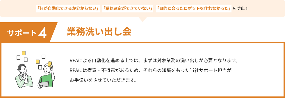 サポート4 業務洗い出し会 RPAによる自動化を進める上では、まずは対象業務の洗い出しが必要となります。RPAには得意・不得意があるため、それらの知識をもった当社サポート担当がお手伝いをさせていただきます。